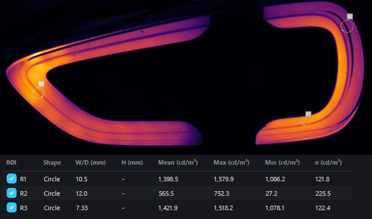 Multi-region statistics and polygonal ROI measurement UI