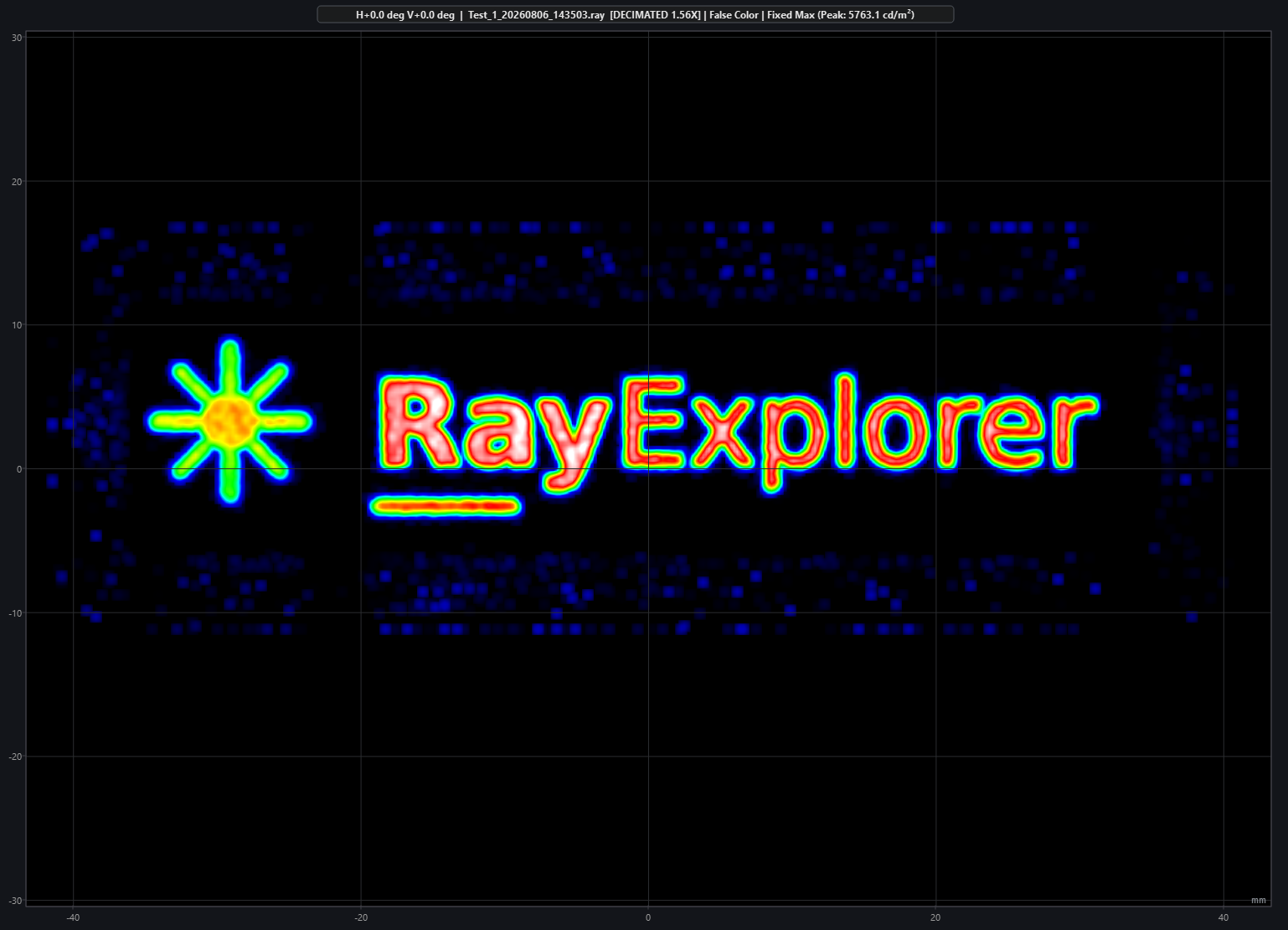 Ray Explorer preview ray sample and adaptive decimation visualization