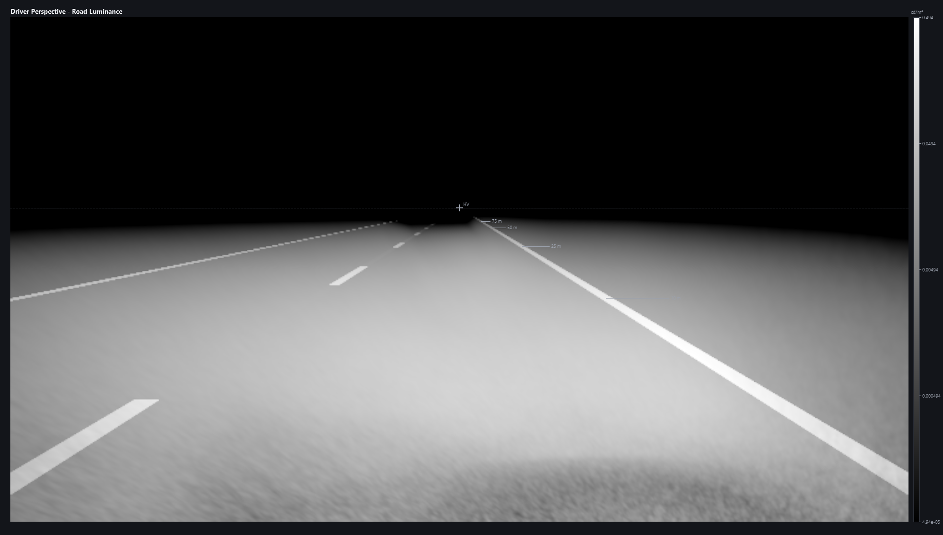 Driver view thumbnail